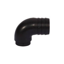 Load image into Gallery viewer, Bell Forced Air Nozzle Kit - 90 Degree V05